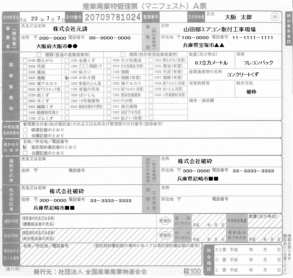 自ら運搬の場合のマニフェスト 廃棄物管理の実務