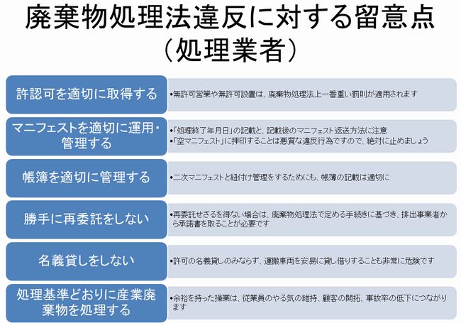 再委託容認で排出事業者が書類送検 廃棄物管理の実務